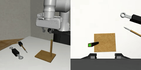 Replicated Prediction